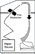 T6100 paper path diagram